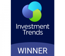 Overall Client Satisfaction (2022)